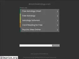 Sites similar to dream11astrology.com