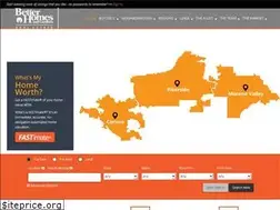 Sites similar to dreambigrealestate.com