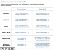 Sites similar to dreamboxupdate.com