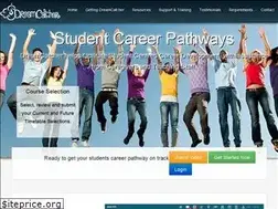 Sites similar to dreamcatcher.school.nz