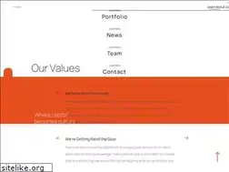 Sites similar to dreamers.vc