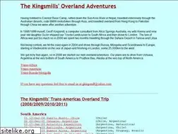 Sites similar to dreamers1.com
