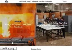 Sites similar to dreamlandestate.com