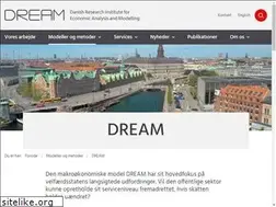 Sites similar to dreammodel.dk
