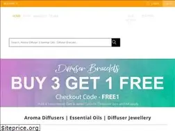 Sites similar to dreampigeon.com.au
