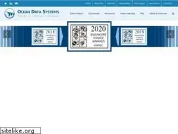 Sites similar to dreamreport.net
