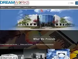 Sites similar to dreamworks-gc.com
