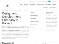Sites similar to dreamzinteractive.com