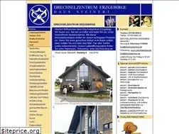 Sites similar to drechselzentrum.de