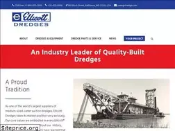 Sites similar to dredge.com