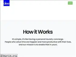 Sites similar to dreenow.com
