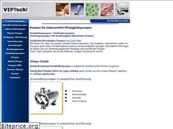 Sites similar to drehkolbenpumpen.com