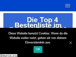 Sites similar to dreirad-test.com