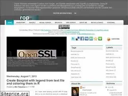 Sites similar to drekendrop.blogspot.com