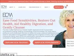 Sites similar to drellencutler.com