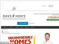 Sites similar to drenergysaverjerseyshore.com
