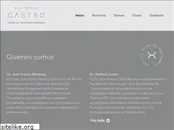 Sites similar to drescastro.com