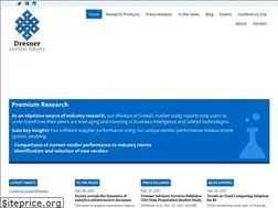 Sites similar to dresneradvisory.com