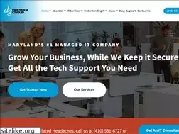 Sites similar to dresnergroup.com