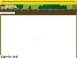 Sites similar to dress-up.giochixl.it