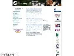 Sites similar to dressagediagrams.org