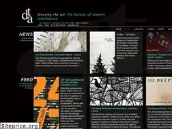 Sites similar to dressingtheair.com
