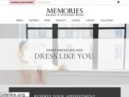 Sites similar to dresslikeyou.com