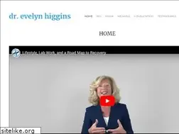 Sites similar to drevelynhiggins.com