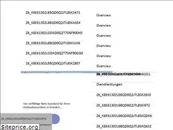 Sites similar to drewag-netz.de