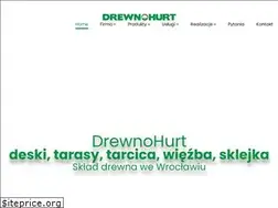 Sites similar to drewnohurt.com