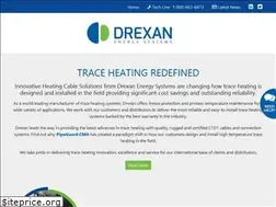 Sites similar to drexan.com