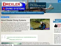 Sites similar to drexler.ca