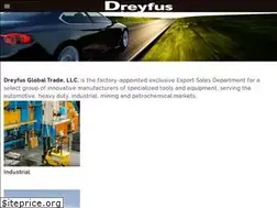 Sites similar to dreyfusglobal.com