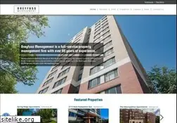 Sites similar to dreyfuss.net