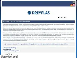 Sites similar to dreyplas.com