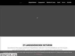 Sites similar to drf.dk