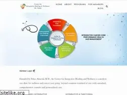 Sites similar to drfabio.com