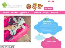 Sites similar to drfilizgokaslan.com