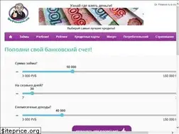 Sites similar to drfinance.ru