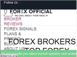 Sites similar to drforexofficial.com