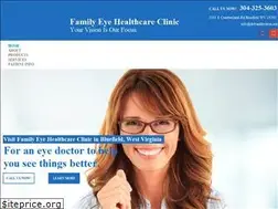 Sites similar to drfrankbritton.net