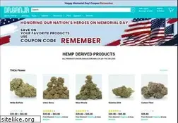 Sites similar to drganja.com
