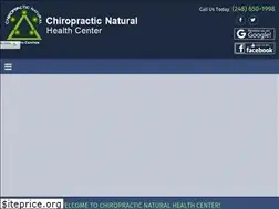 Sites similar to drgdc.com