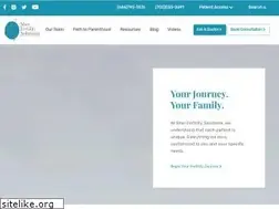 Sites similar to drgeoffreysherivf.com