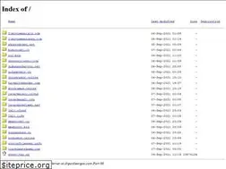 Sites similar to drgordieorgan.com