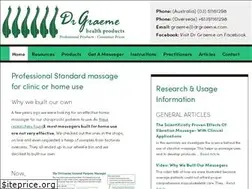 Sites similar to drgraeme.com