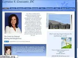 Sites similar to drgravante.com