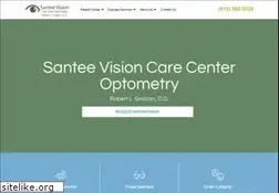 Sites similar to drgrazian.com
