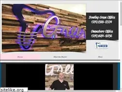 Sites similar to drgreeroralsurgery.com