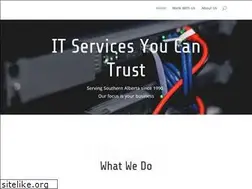 Sites similar to drhd.com